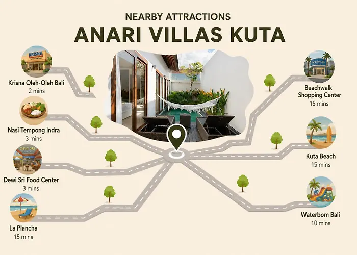 Villa Anari Kuta By The Wina *
